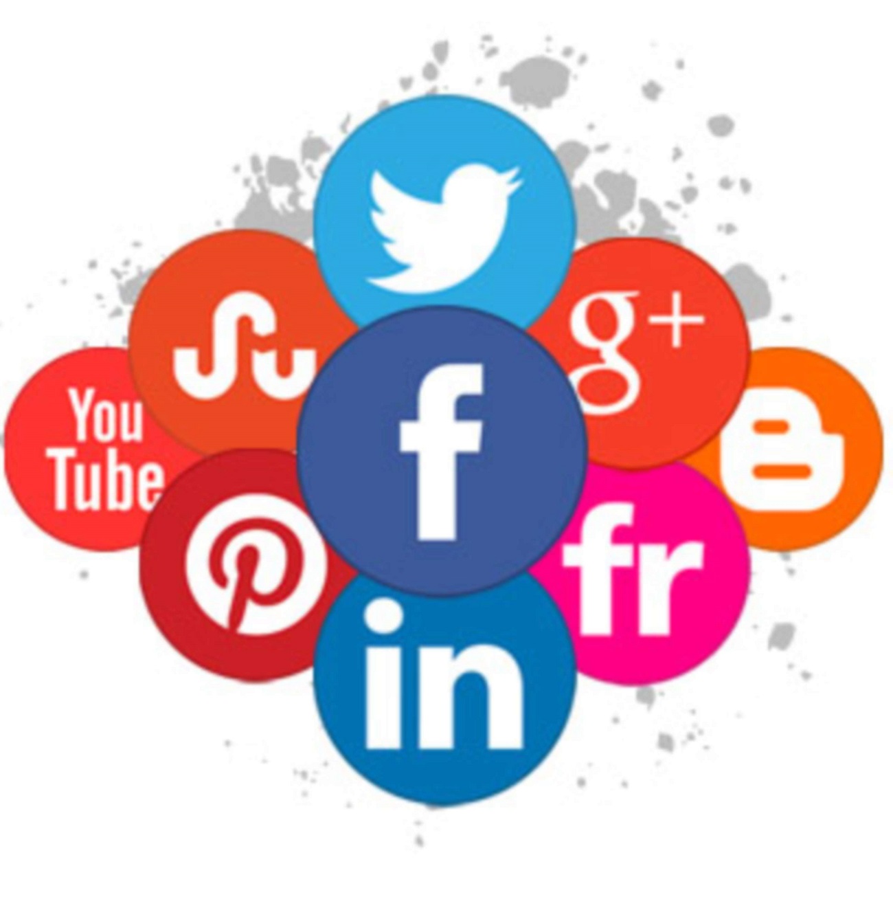 Social Profiler