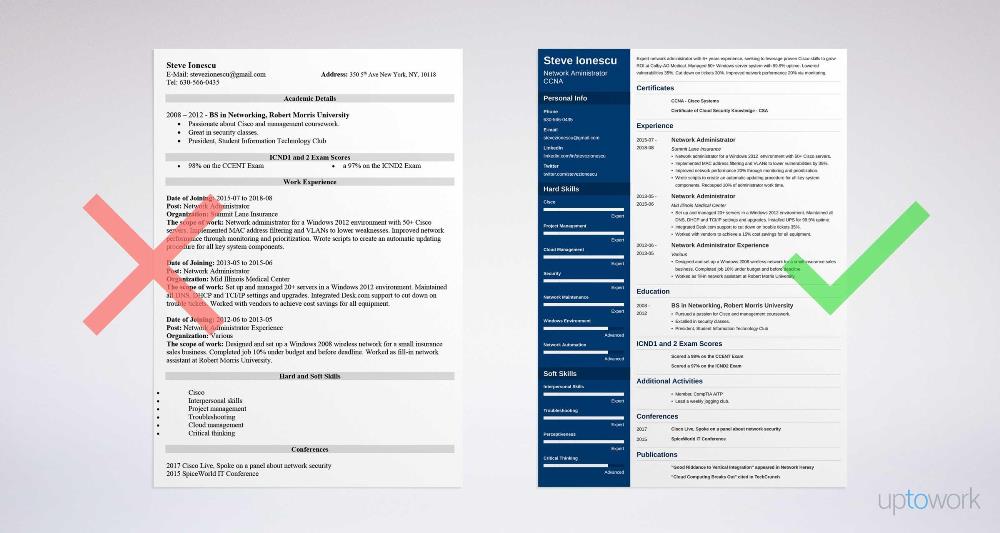Resume Broadcast India